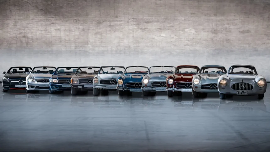 The History Of Mercedes-Benz